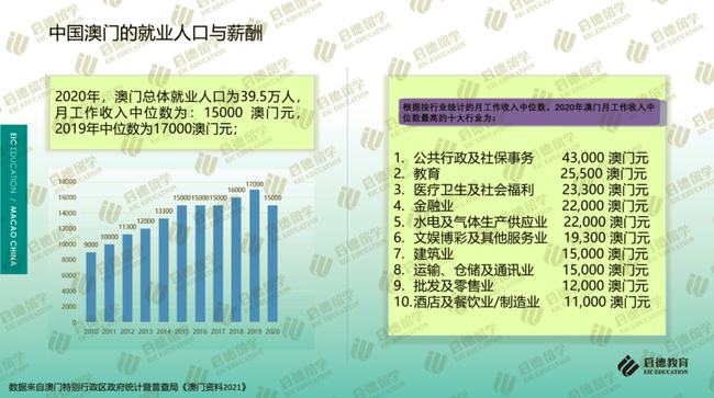 咨询 第426页