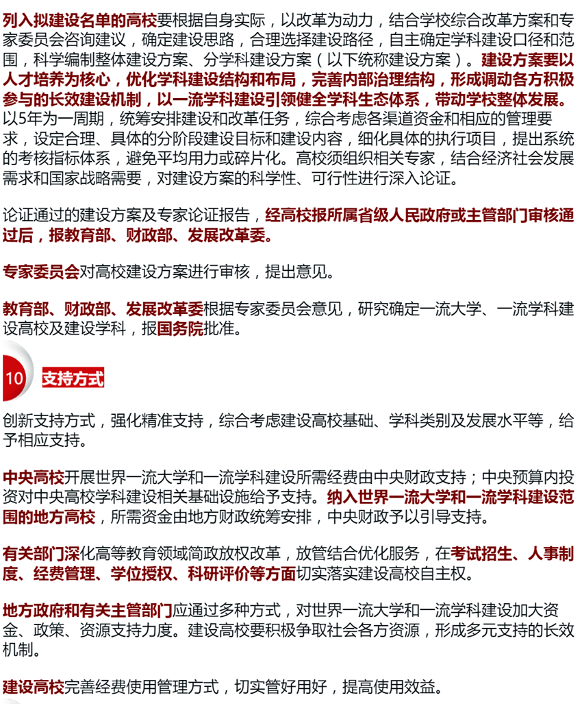 百科 第422页