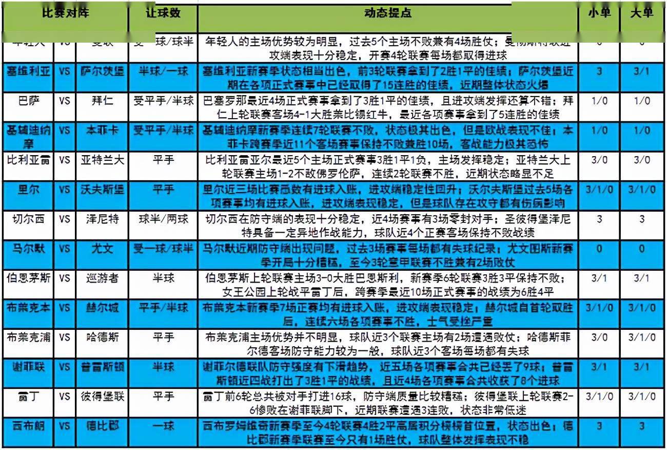 2023年香港今晚彩票开奖结果解析与预测——精选解析解释落实策略2025年香港今晚开奖结果;-精选解析解释落实