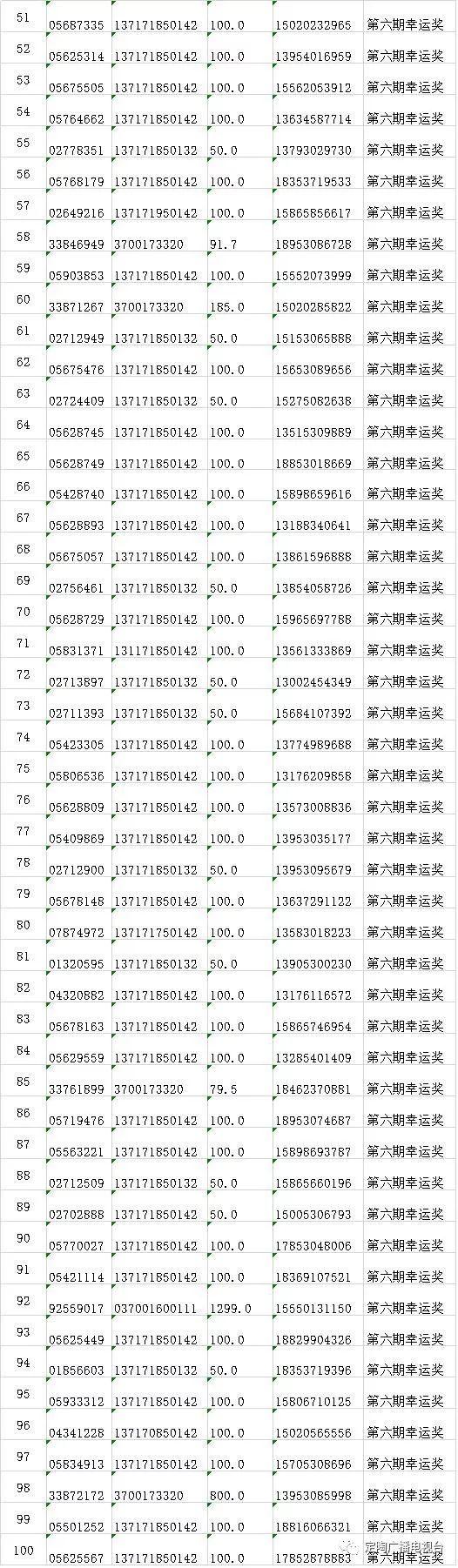 港六今晚开奖号码解析与预测——精选解析解释落实策略2025港六今晚开奖号码;-精选解析解释落实