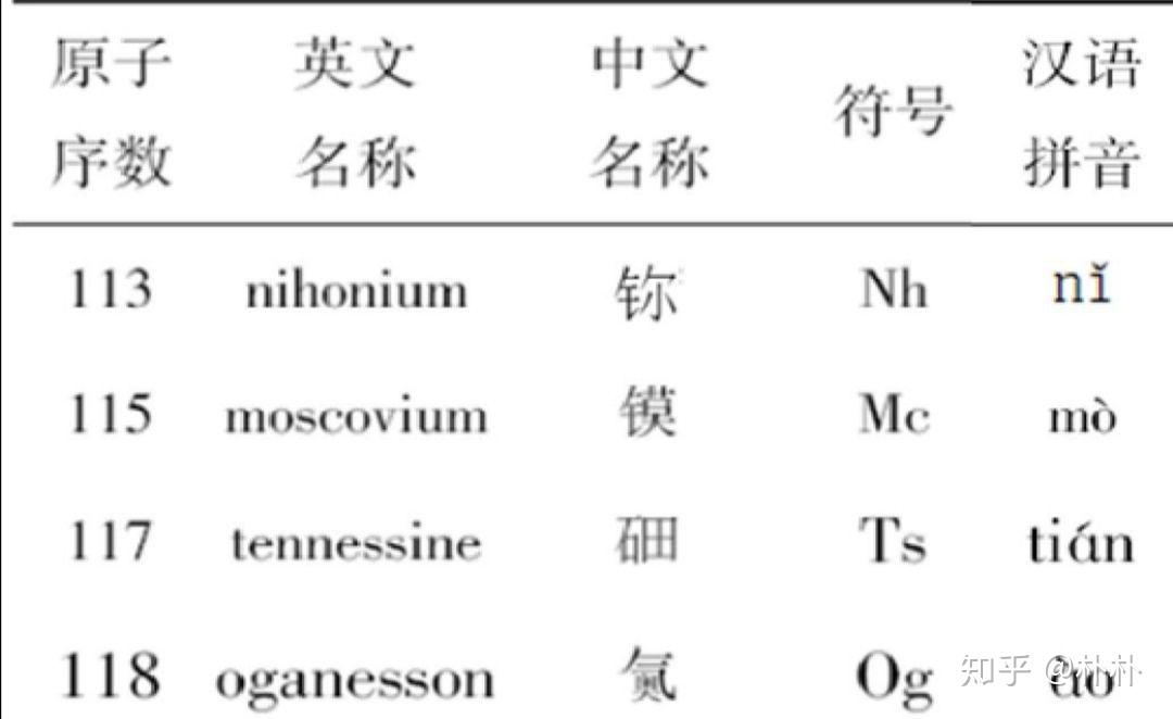 新闻 第290页