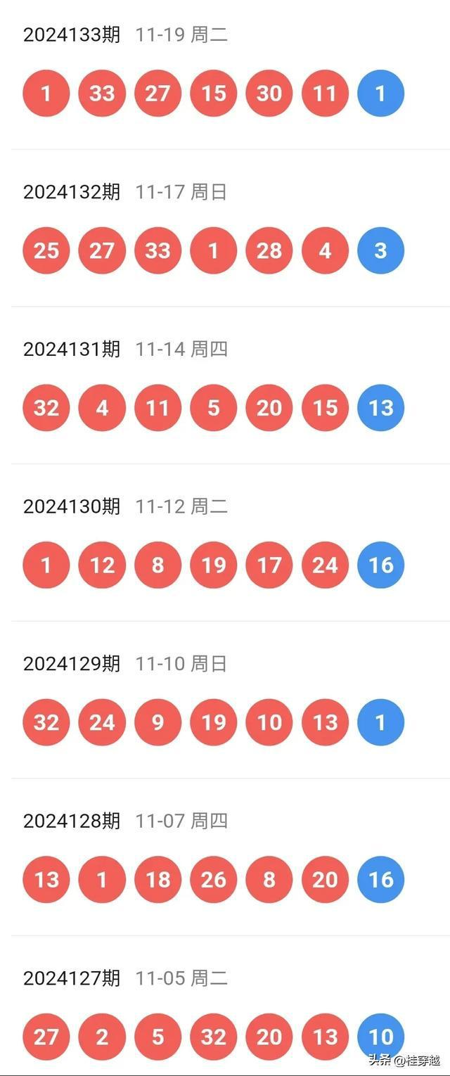 新闻 第279页