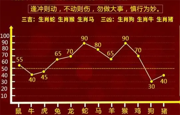 婆家一肖一码100精选解析解释落实深度探讨婆家一肖一码100;-精选解析解释落实