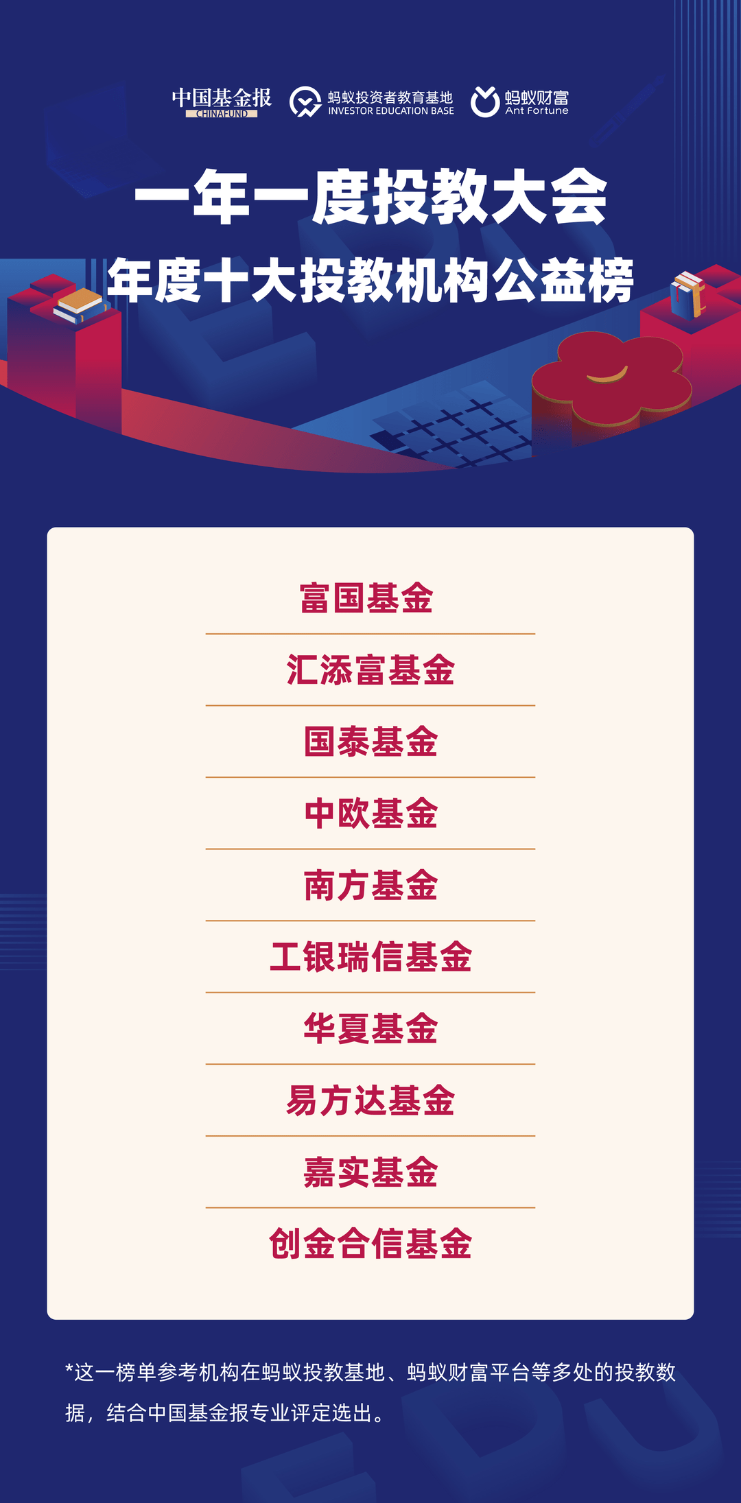 咨询 第157页