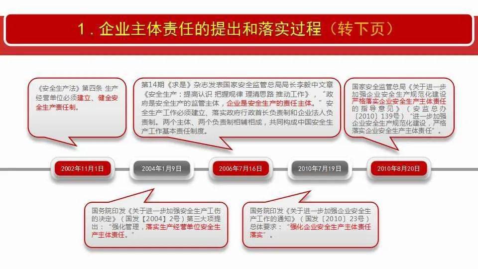 关于澳门正版精准免费大全在2025年的全面释义与落实的研究报告2025年新澳门正版精准免费大全;-全面释义解释落实