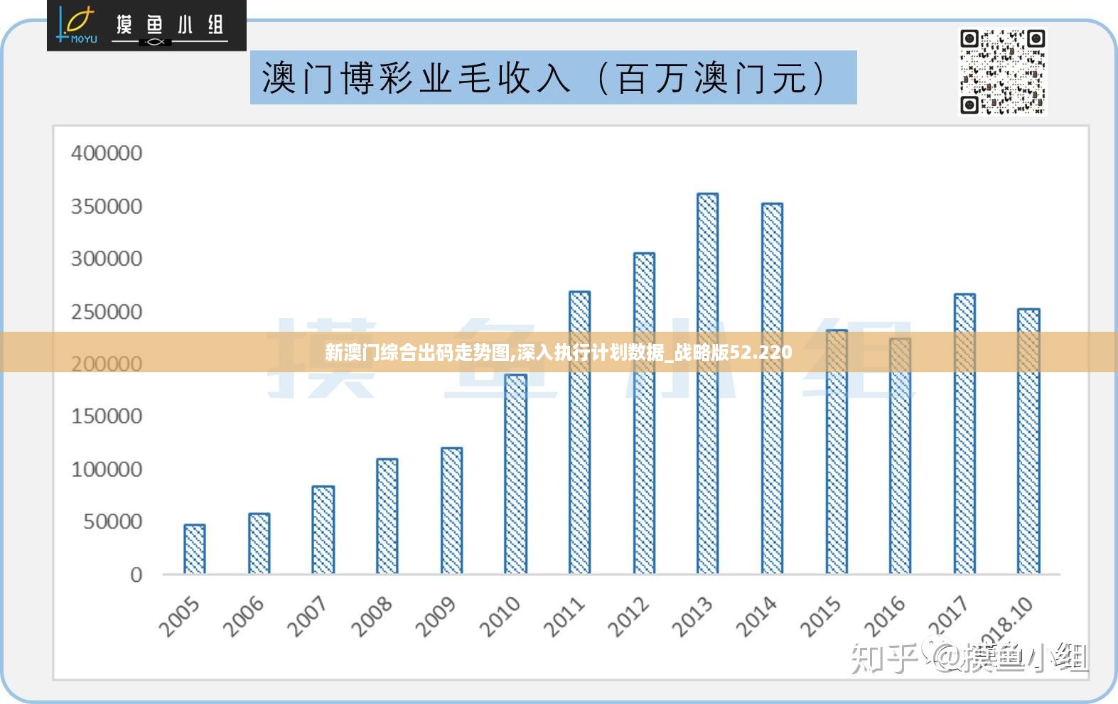 精选解析澳门走势图最新版，探索未来的趋势与落实策略2025新澳门走势图最新版;-精选解析解释落实