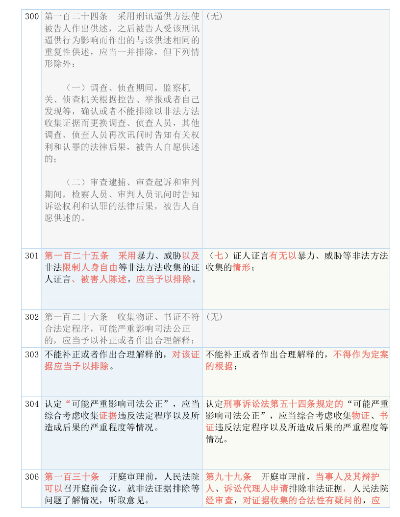 九点半（9点半）澳彩资料与词语释义解释落实九点半9点半澳彩资料;-词语释义解释落实