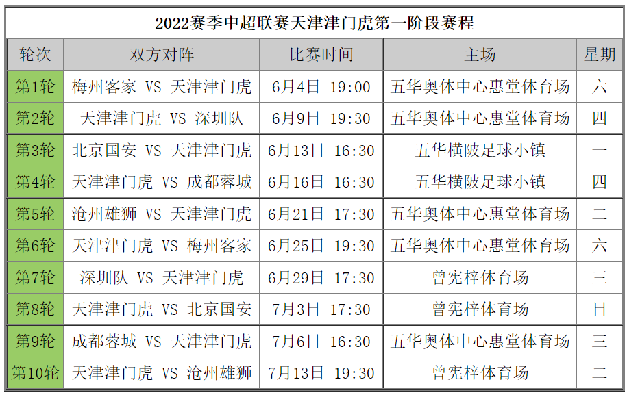 新澳2025今晚开奖结果查询表最新，实用释义解释与落实新澳2025今晚开奖结果查询表最新;-实用释义解释落实