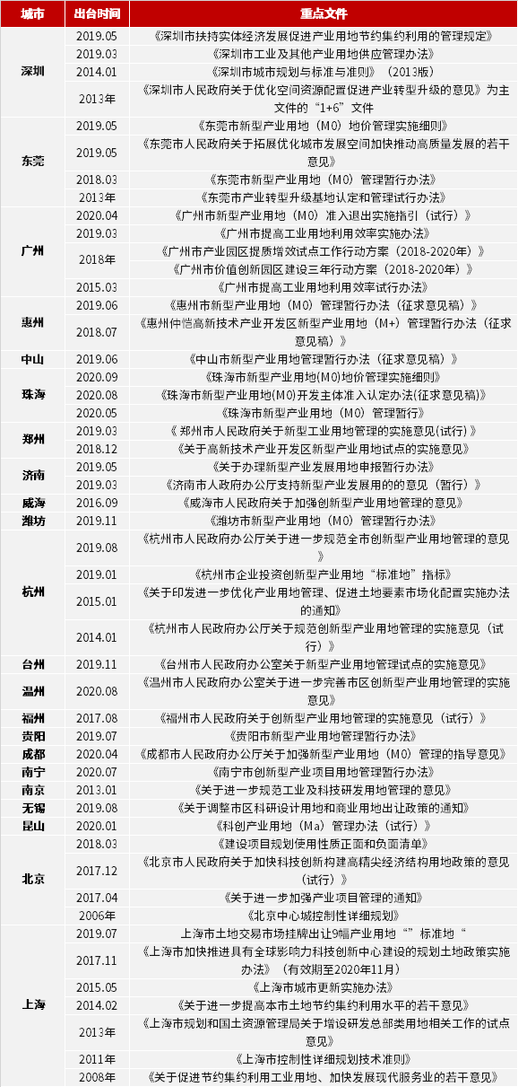 新奥2025年最精准免费大全，实用释义解释与落实策略2025年新奥最精准免费大全;-实用释义解释落实