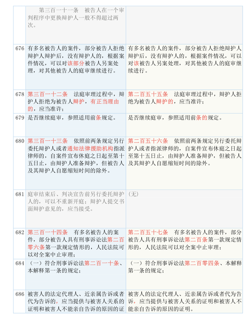 澳门一码一肖一待一，全面释义、解释与落实澳门一码一肖一待一;-全面释义解释落实
