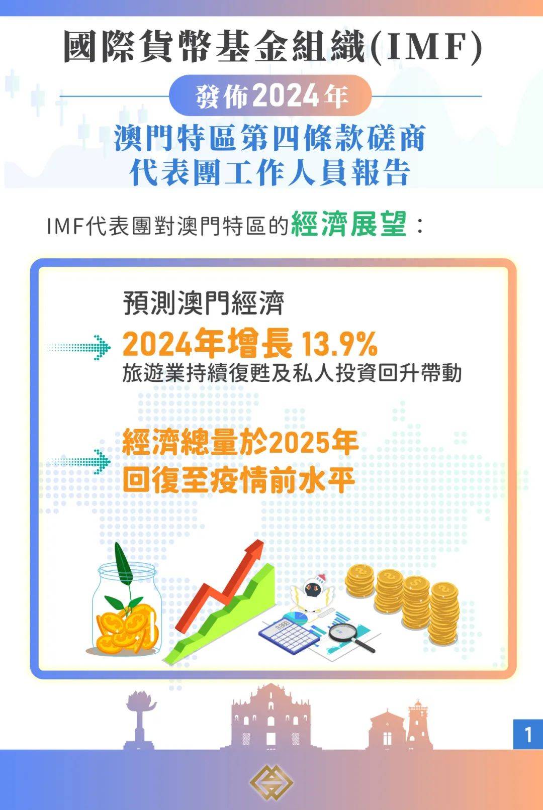 科技 第84页