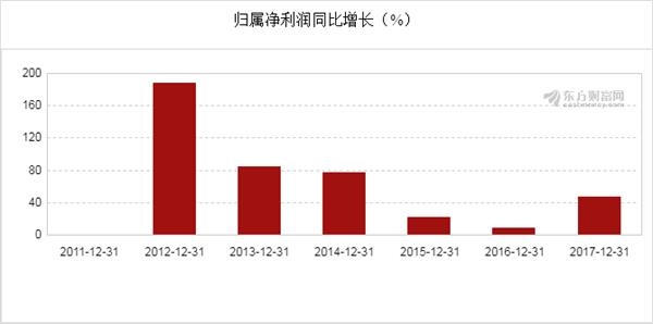 精选解析，港彩开奖结果历史记录——走向未来的数据落实2025港彩开奖结果历史记录;-精选解析解释落实