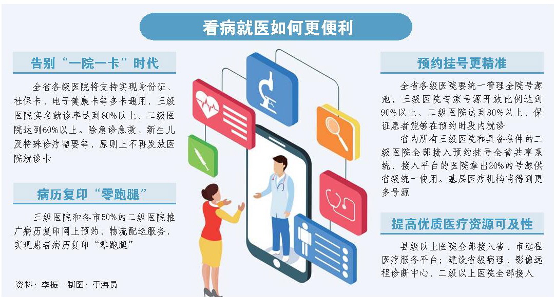 澳门管家婆，精准服务的诠释与实践2025澳门管家婆100%精准;-词语释义解释落实