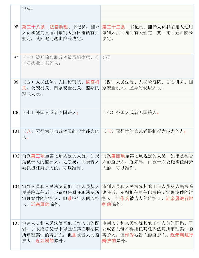 澳门一码一肖一恃一中312期，实用释义、解释与落实澳门一码一肖一恃一中312期;-实用释义解释落实