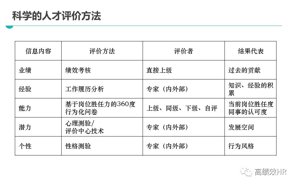 咨询 第37页